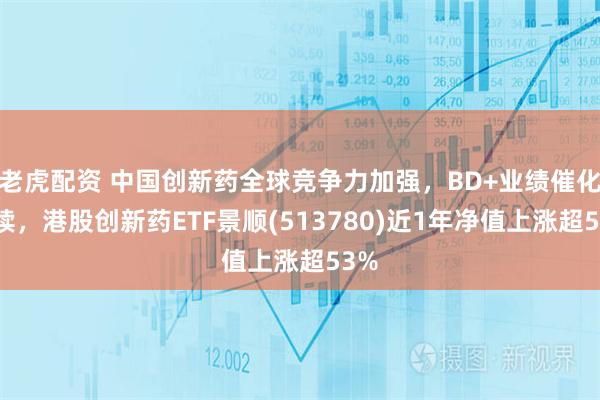 老虎配资 中国创新药全球竞争力加强,BD+业绩催化持续,港股创新药ETF景顺(513780)近1年净值上涨超53%