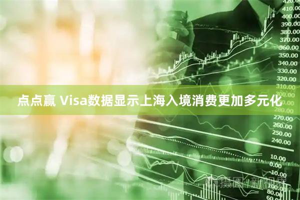 点点赢 Visa数据显示上海入境消费更加多元化