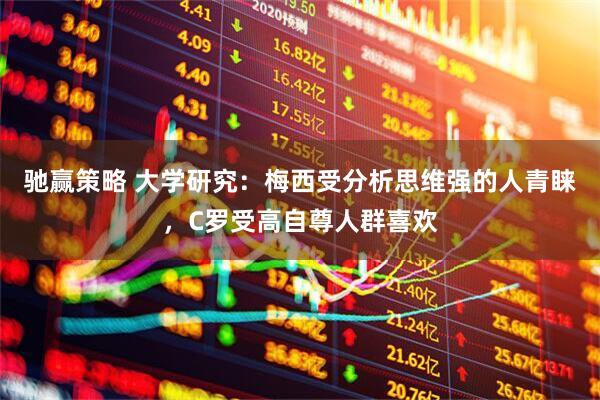 驰赢策略 大学研究：梅西受分析思维强的人青睐，C罗受高自尊人群喜欢